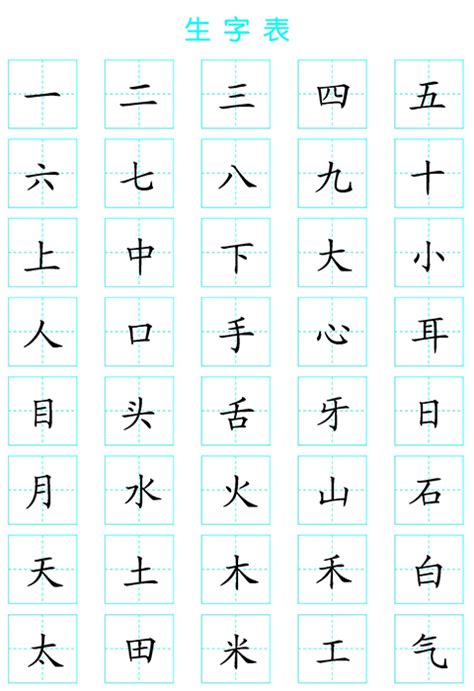 三劃字|3画的字